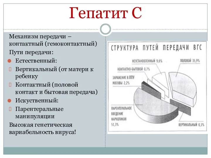 Гепатит С Механизм передачи – контактный (гемоконтактный) Пути передачи: Естественный: