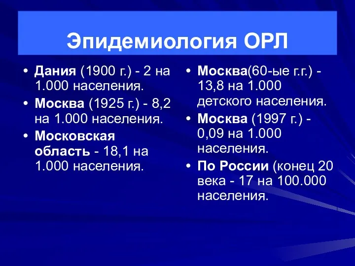 Эпидемиология ОРЛ Дания (1900 г.) - 2 на 1.000 населения.