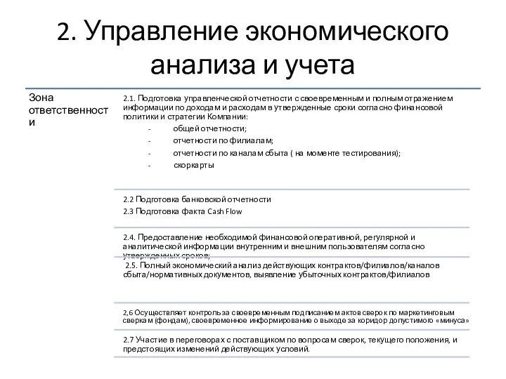 2. Управление экономического анализа и учета