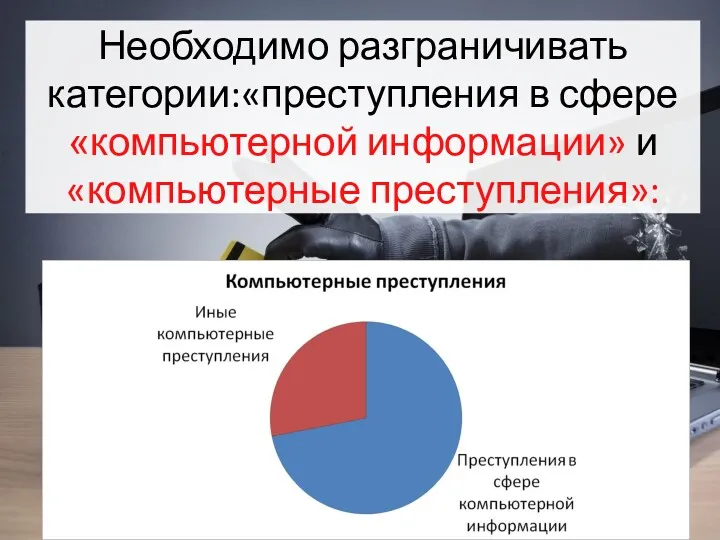 Необходимо разграничивать категории:«преступления в сфере «компьютерной информации» и «компьютерные преступления»: