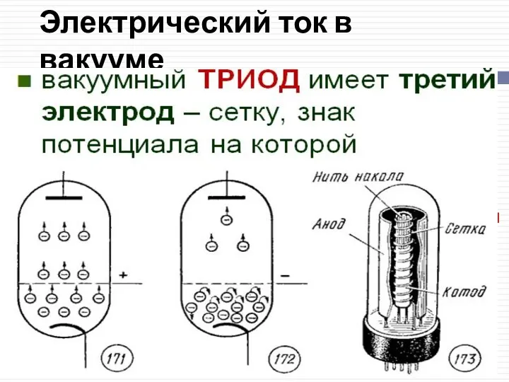 Электрический ток в вакууме Вакуум - сильно разреженный газ, в