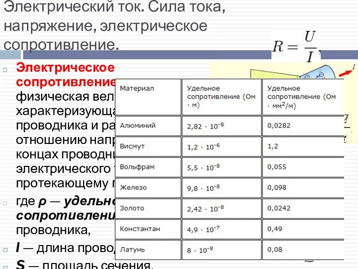 Электрический ток. Сила тока, напряжение, электрическое сопротивление. Электрическое сопротивление —