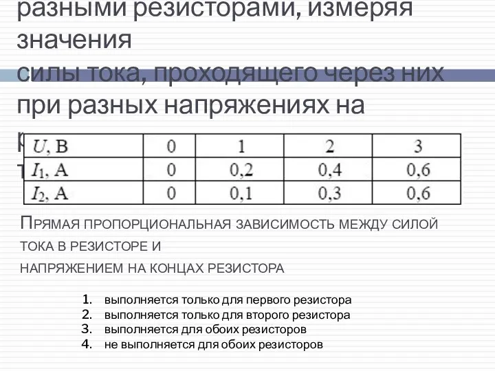 Ученик проводил опыты с двумя разными резисторами, измеряя значения силы