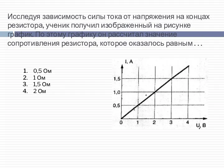 Исследуя зависимость силы тока от напряжения на концах резистора, ученик