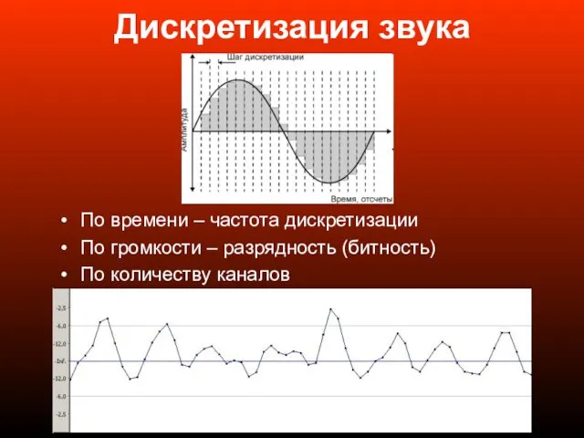 Дискретизация звука По времени – частота дискретизации По громкости – разрядность (битность) По количеству каналов