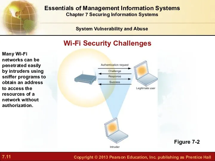 Wi-Fi Security Challenges Figure 7-2 Many Wi-Fi networks can be