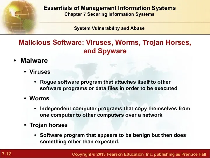 Malicious Software: Viruses, Worms, Trojan Horses, and Spyware Malware Viruses