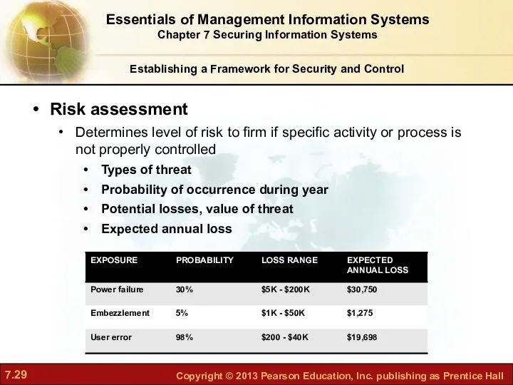 Establishing a Framework for Security and Control Risk assessment Determines
