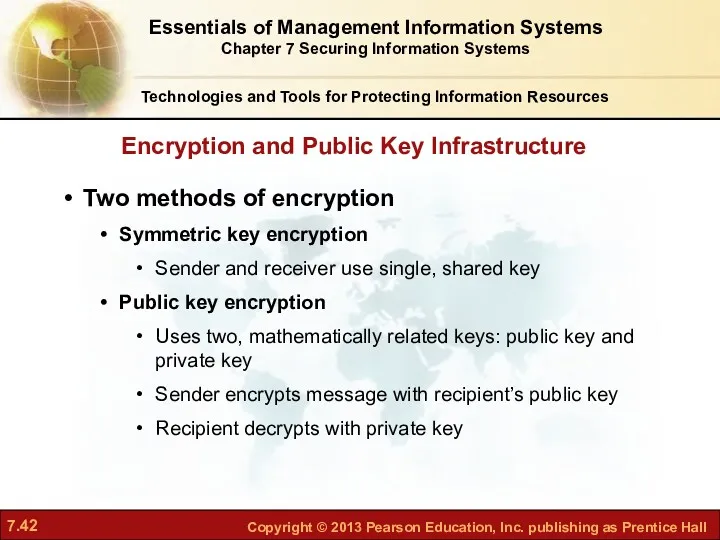 Two methods of encryption Symmetric key encryption Sender and receiver