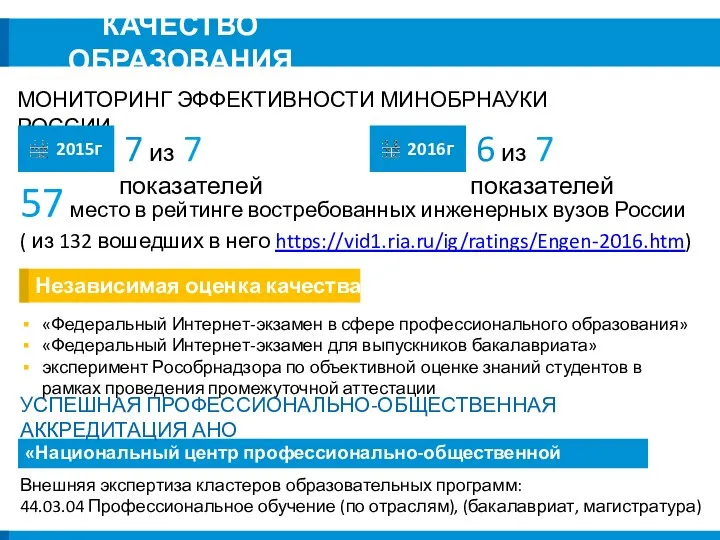 КАЧЕСТВО ОБРАЗОВАНИЯ МОНИТОРИНГ ЭФФЕКТИВНОСТИ МИНОБРНАУКИ РОССИИ 7 из 7 показателей