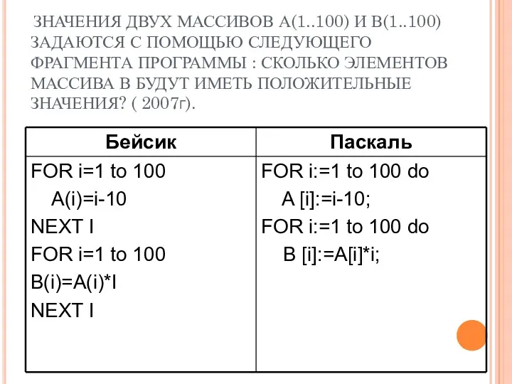 ЗНАЧЕНИЯ ДВУХ МАССИВОВ А(1..100) И В(1..100) ЗАДАЮТСЯ С ПОМОЩЬЮ СЛЕДУЮЩЕГО