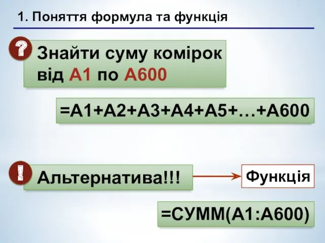 1. Поняття формула та функція =А1+А2+А3+А4+А5+…+А600 =СУММ(А1:А600) Функція