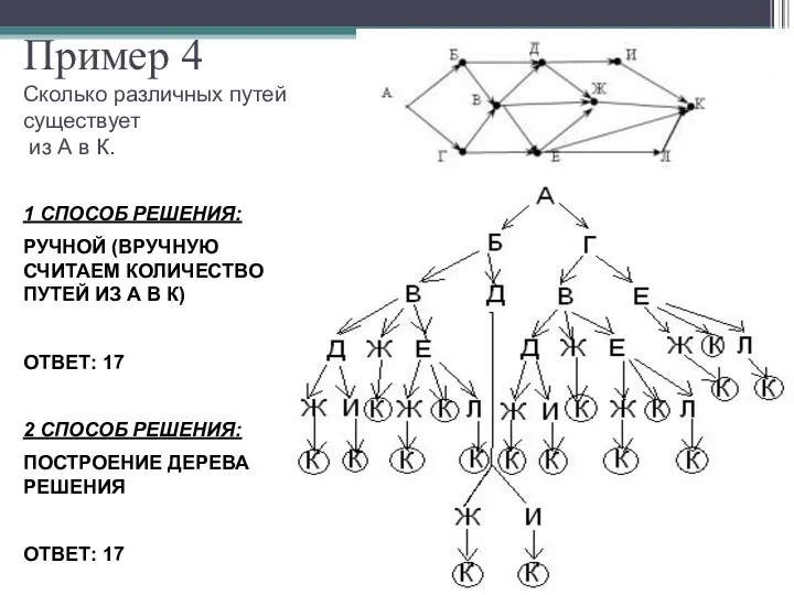 Пример 4 Сколько различных путей существует из А в К.