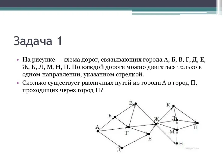 Задача 1 На рисунке — схема дорог, связывающих города А,