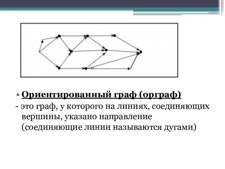 Ориентированный граф (орграф) - это граф, у которого на линиях,