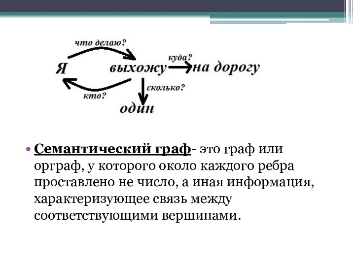 Семантический граф- это граф или орграф, у которого около каждого