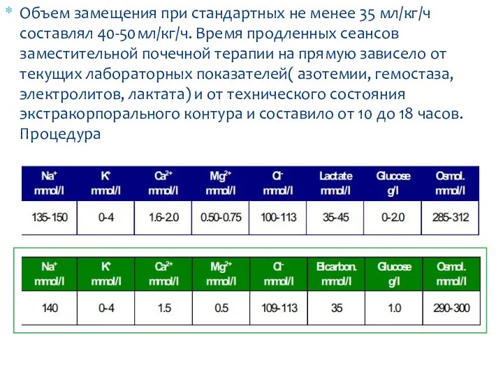 Объем замещения при стандартных не менее 35 мл/кг/ч составлял 40-50мл/кг/ч.