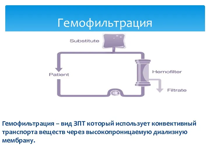 Гемофильтрация – вид ЗПТ который использует конвективный транспорта веществ через высокопроницаемую диализную мембрану. Гемофильтрация