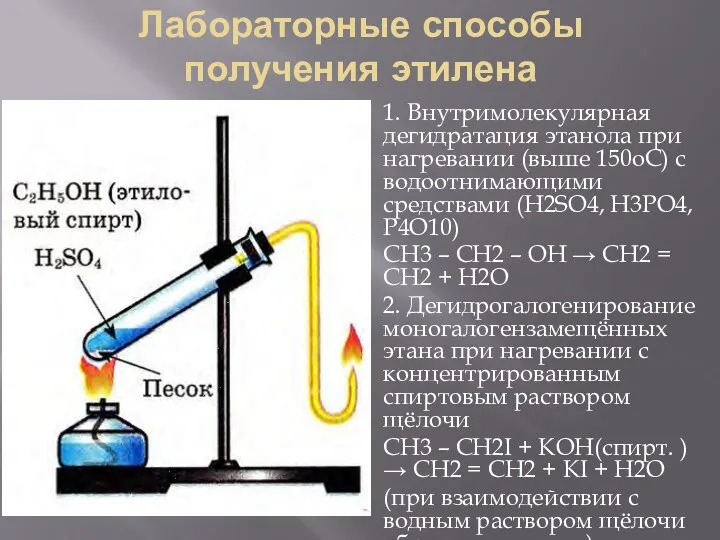 Лабораторные способы получения этилена 1. Внутримолекулярная дегидратация этанола при нагревании
