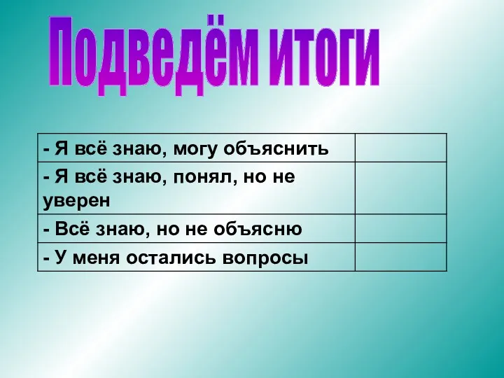 Подведём итоги