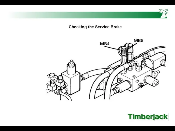 Checking the Service Brake