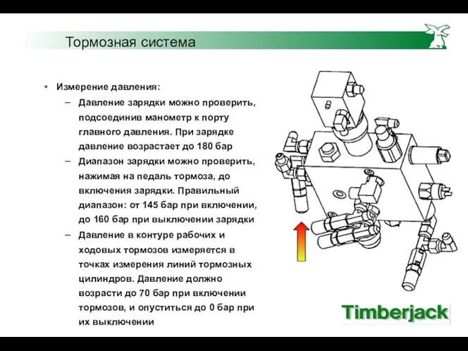 Измерение давления: Давление зарядки можно проверить, подсоединив манометр к порту