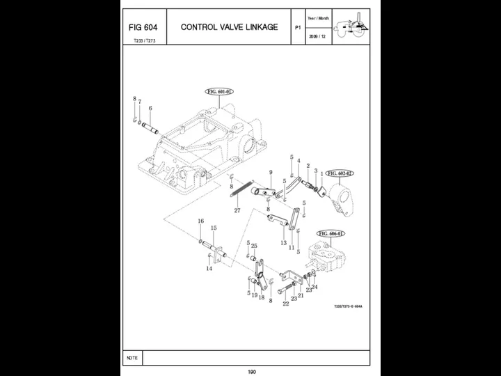 P1 FIG 604 CONTROL VALVE LINKAGE 190