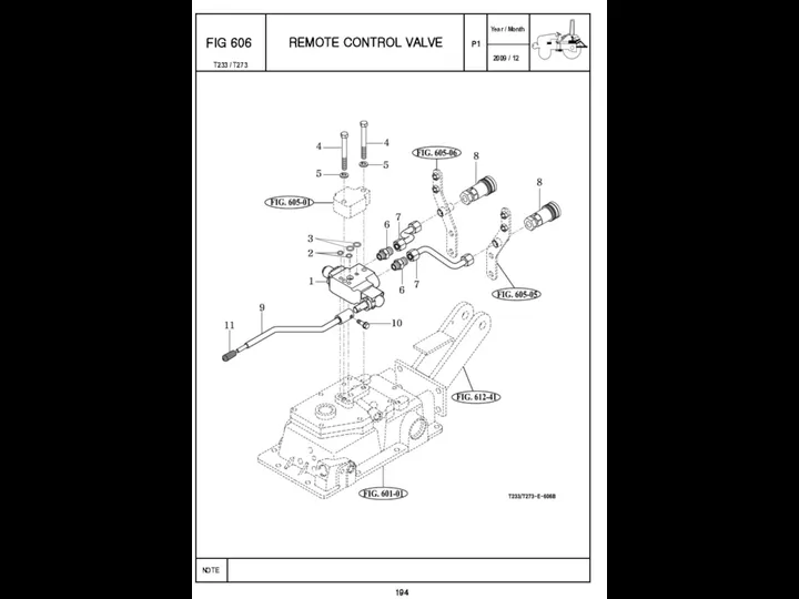 P1 FIG 606 REMOTE CONTROL VALVE 194