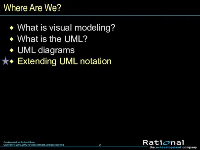 Where Are We? What is visual modeling? What is the UML? UML diagrams Extending UML notation