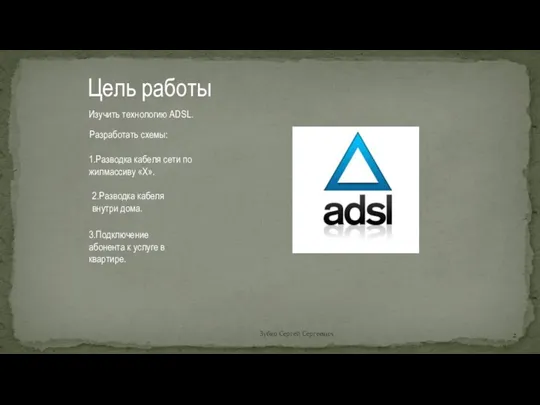 Цель работы Изучить технологию ADSL. 1.Разводка кабеля сети по жилмассиву