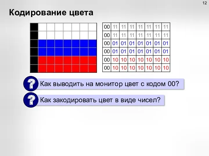 Кодирование цвета