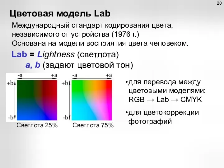 Цветовая модель Lab Международный стандарт кодирования цвета, независимого от устройства