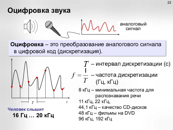 Оцифровка звука Оцифровка – это преобразование аналогового сигнала в цифровой