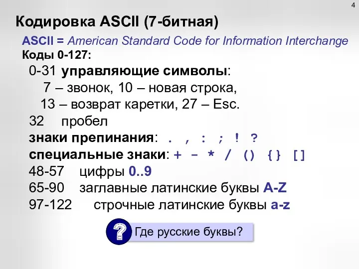 Кодировка ASCII (7-битная) ASCII = American Standard Code for Information