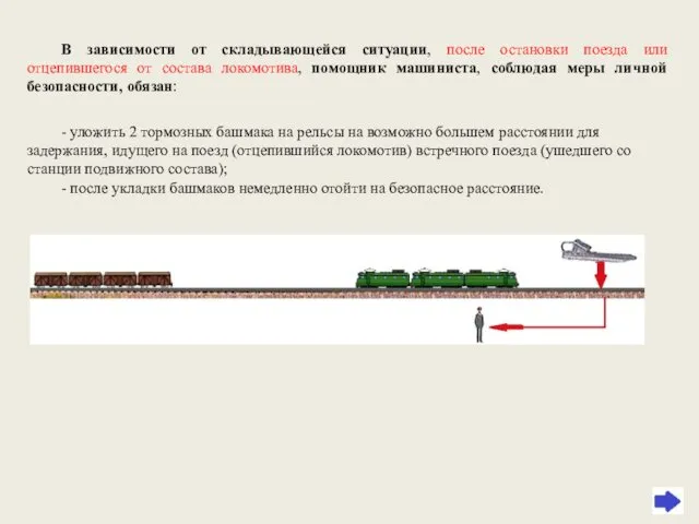 В зависимости от складывающейся ситуации, после остановки поезда или отцепившегося