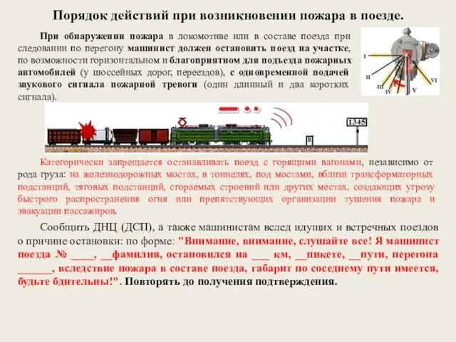 Порядок действий при возникновении пожара в поезде. При обнаружении пожара