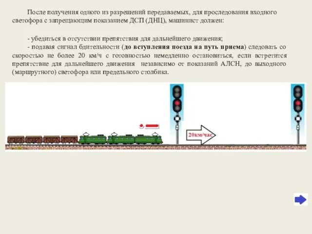 После получения одного из разрешений передаваемых, для проследования входного светофора