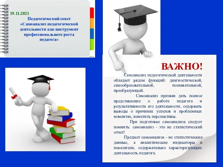 19.11.2021 Педагогический совет «Самоанализ педагогической деятельности как инструмент профессионального роста