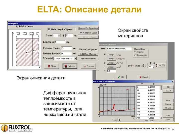 ELTA: Описание детали Экран свойств материалов Дифференциальная теплоёмкость в зависимости