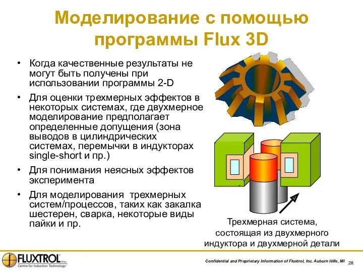Моделирование с помощью программы Flux 3D Когда качественные результаты не