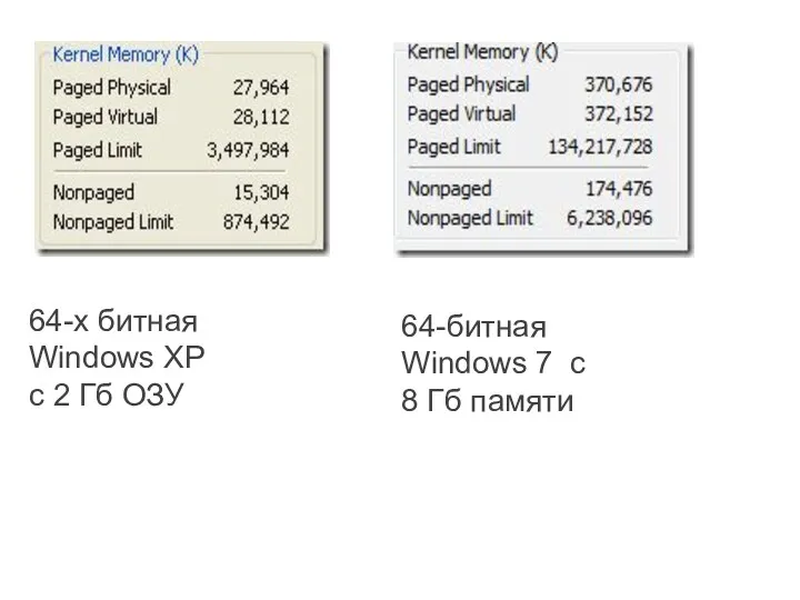 64-битная Windows 7 с 8 Гб памяти 64-x битная Windows XP с 2 Гб ОЗУ