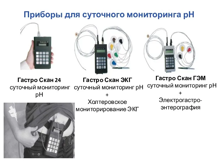 Приборы для суточного мониторинга рН Гастро Скан 24 суточный мониторинг