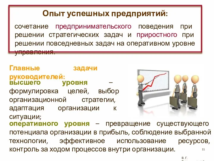 В. Г. Рождественский Опыт успешных предприятий: сочетание предпринимательского поведения при