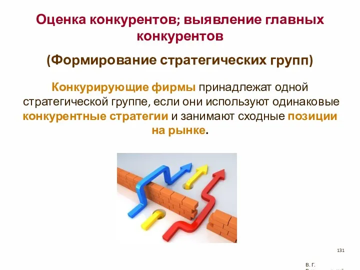 Конкурирующие фирмы принадлежат одной стратегической группе, если они используют одинаковые