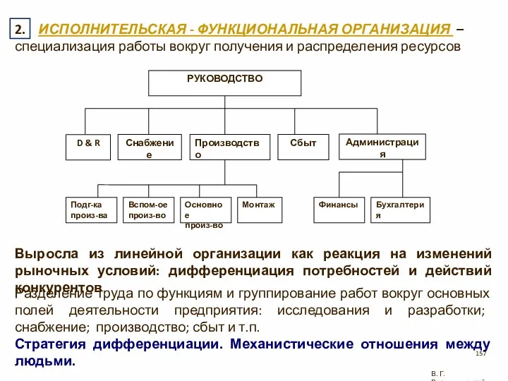 D & R Выросла из линейной организации как реакция на