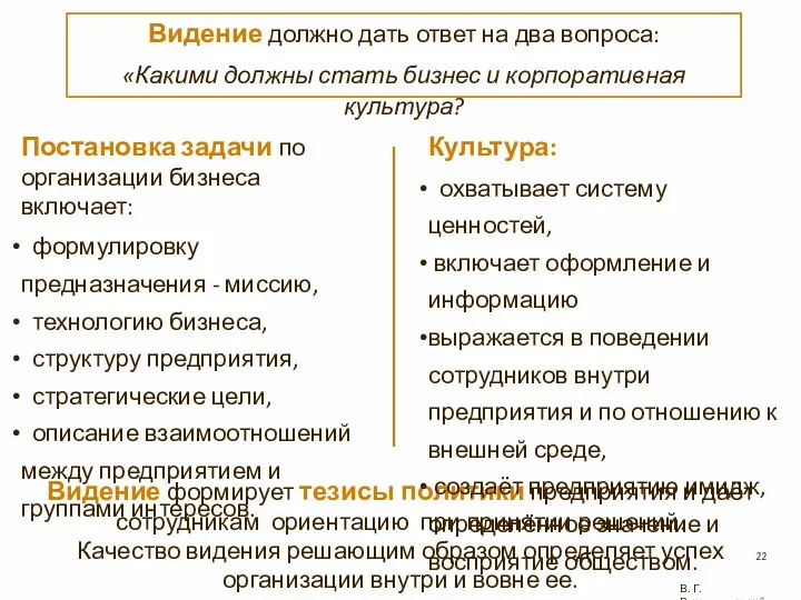 Видение должно дать ответ на два вопроса: «Какими должны стать