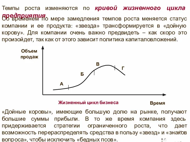 Темпы роста изменяются по кривой жизненного цикла предприятия. «Дойные коровы»,