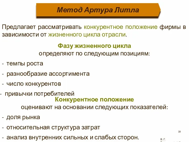 В. Г. Рождественский Предлагает рассматривать конкурентное положение фирмы в зависимости