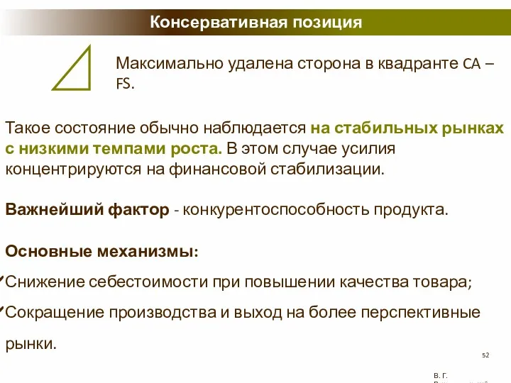 Консервативная позиция Такое состояние обычно наблюдается на стабильных рынках с