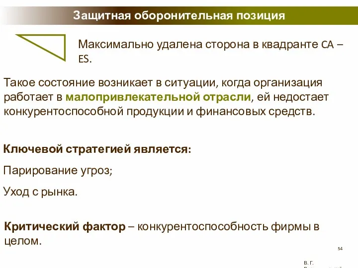 Защитная оборонительная позиция Максимально удалена сторона в квадранте CA –